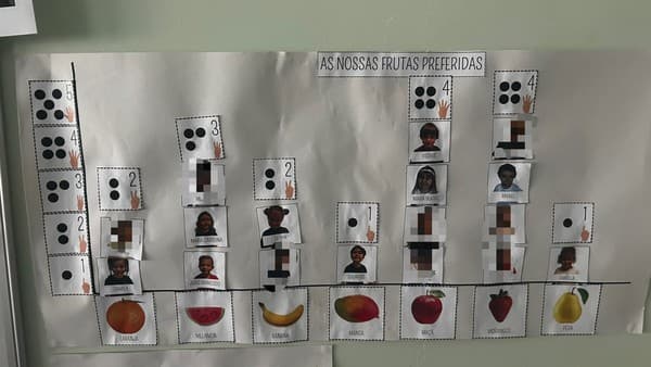 Leõezinhos exploram a importância de uma alimentação saudável — foto 7