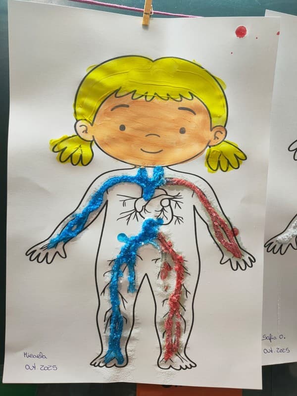 Sala dos Pipocas explorou o corpo humano — foto 7