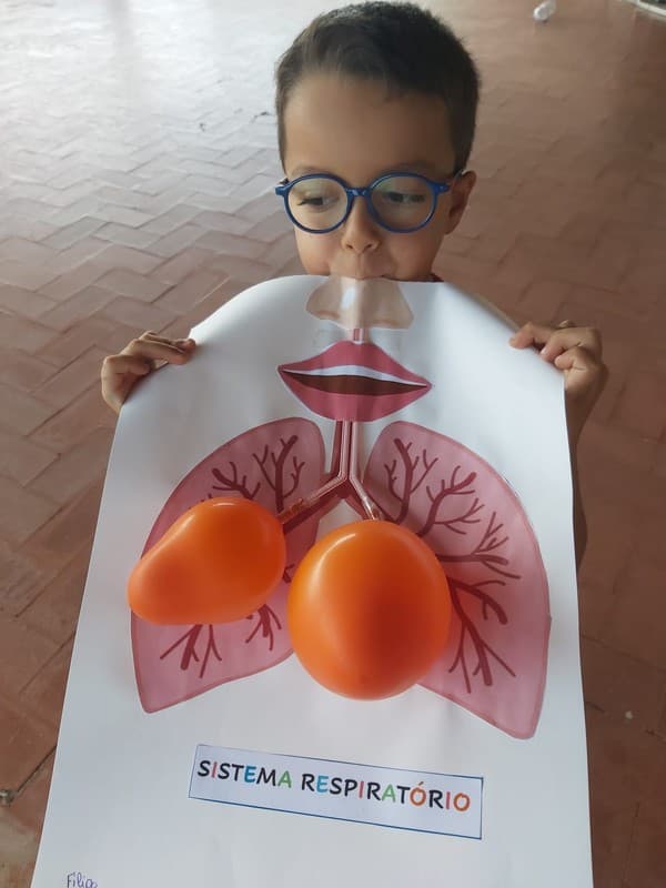 Sala dos Pipocas explorou o corpo humano — foto 8