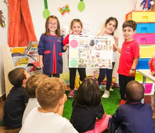 Dia Mundial da Alimentação na nossa Escola — foto 10