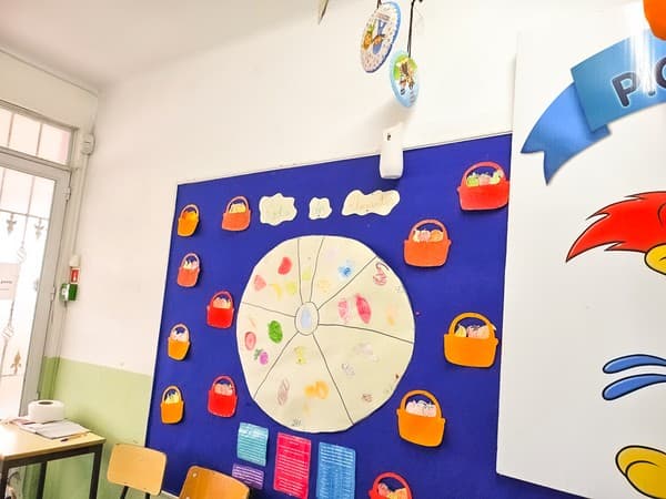 Dia Mundial da Alimentação na nossa Escola — foto 1