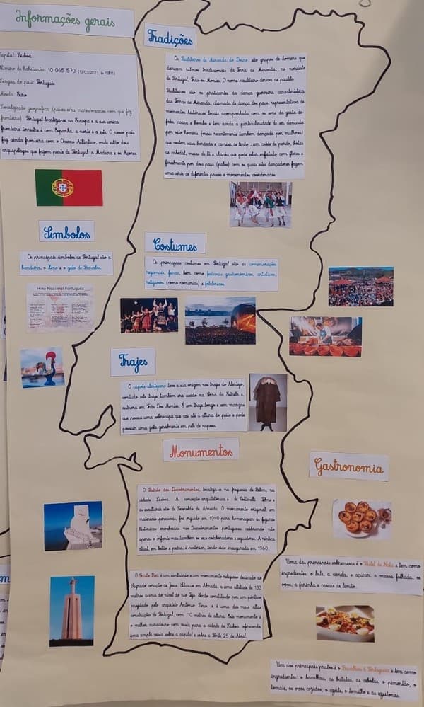 Volta ao Mundo chegou ao fim — foto 15