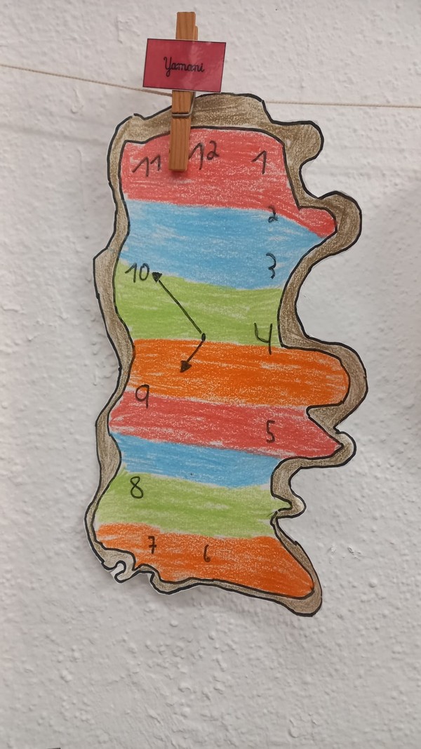 Turmas do 3.º ano continuam a demonstrar dotes artísticos inquestionáveis